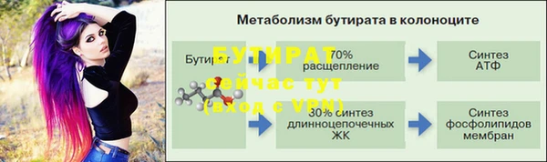 мет Балахна